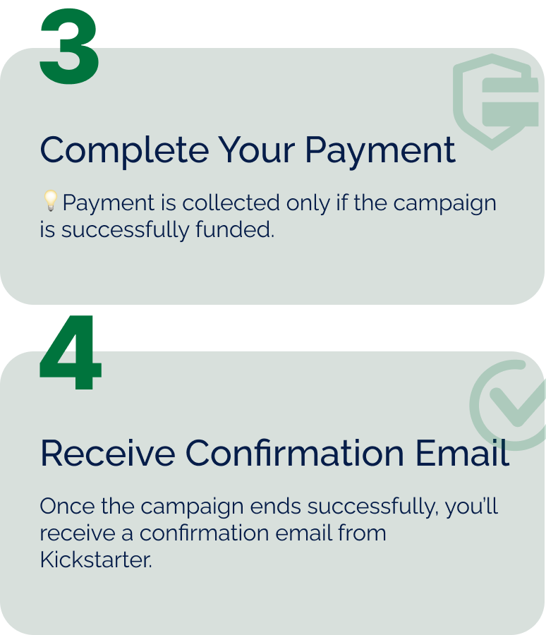 Steps 3 & 4: Complete Your Payment and Confirmation Email Received